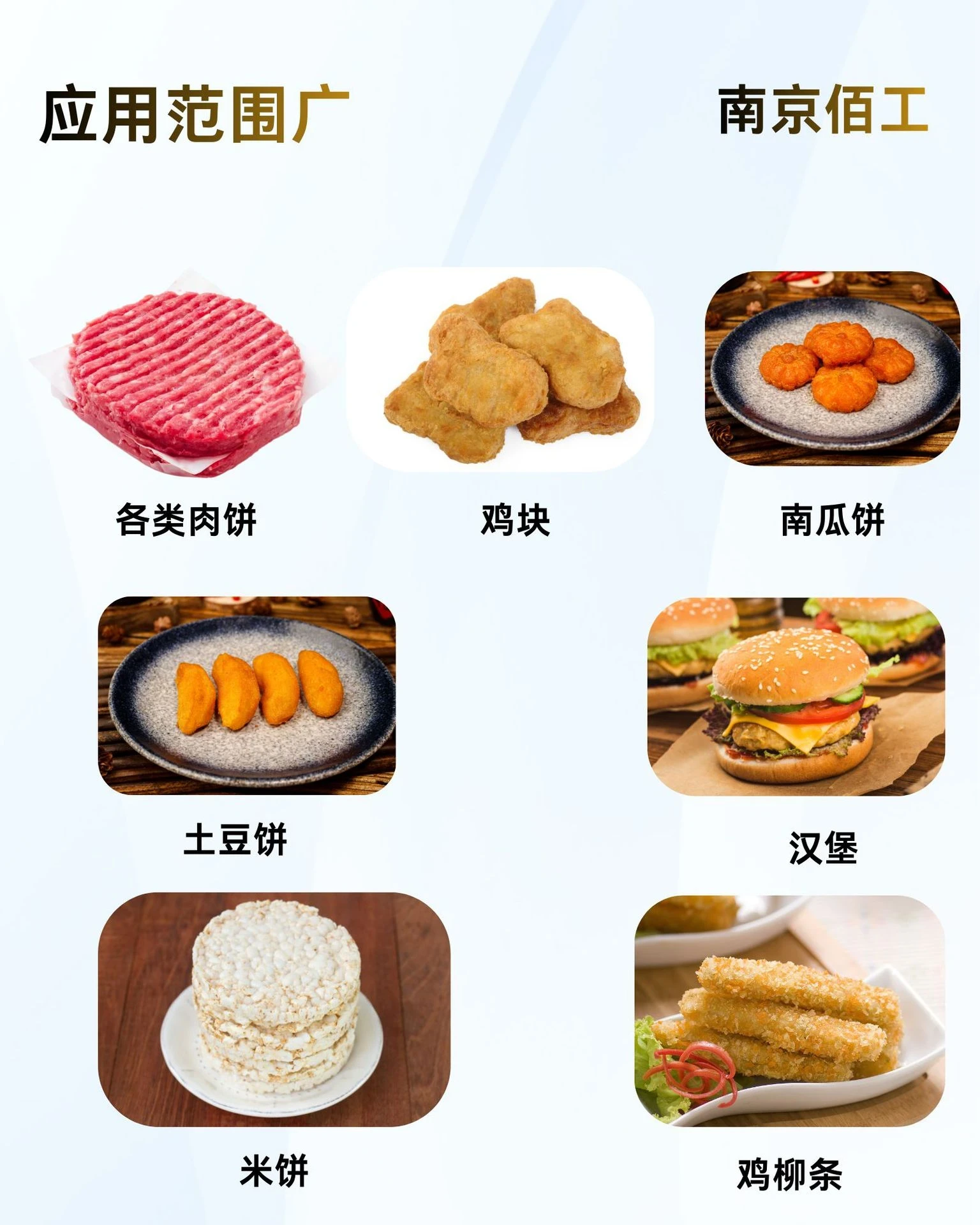 自动肉饼成型机