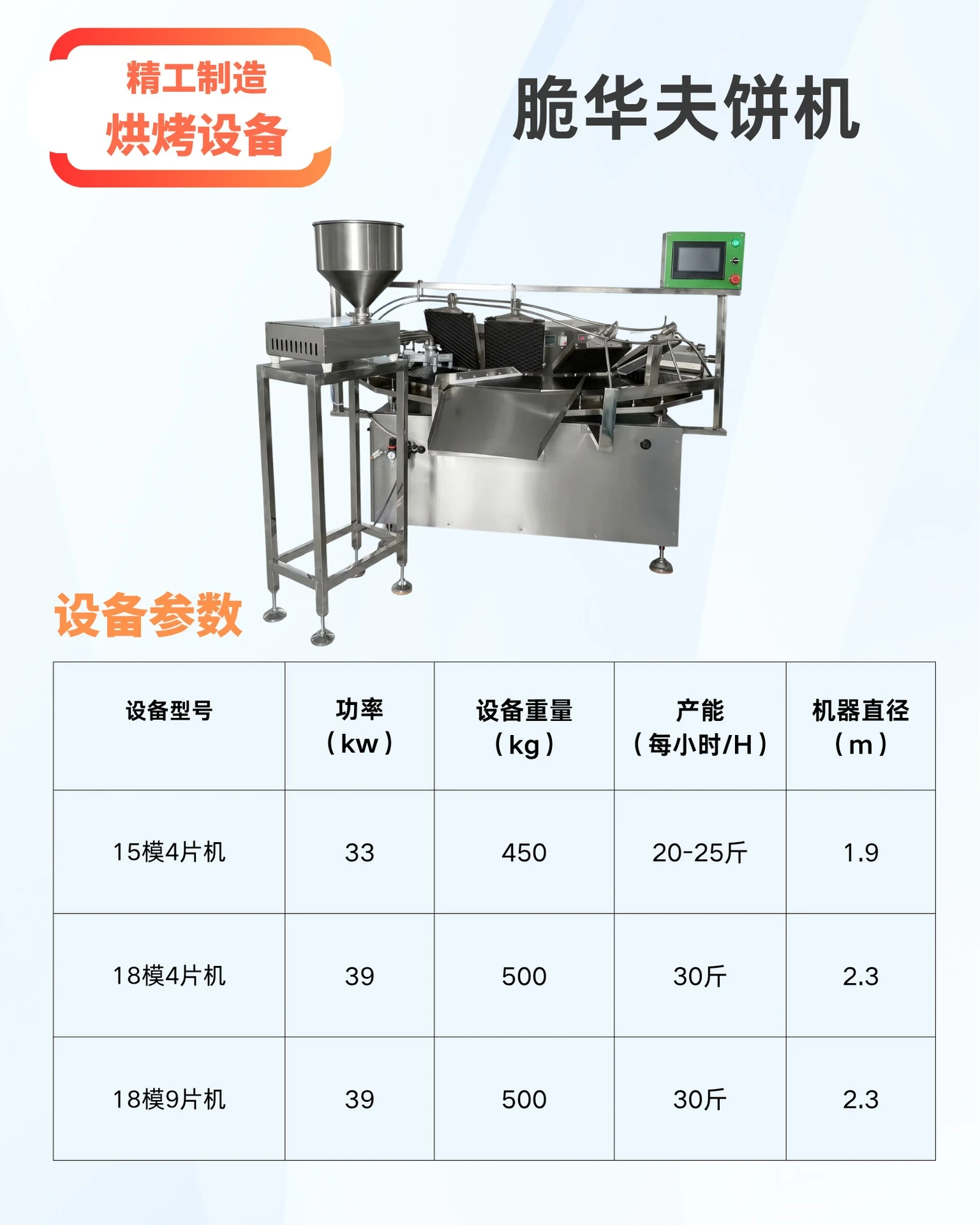 华夫饼机