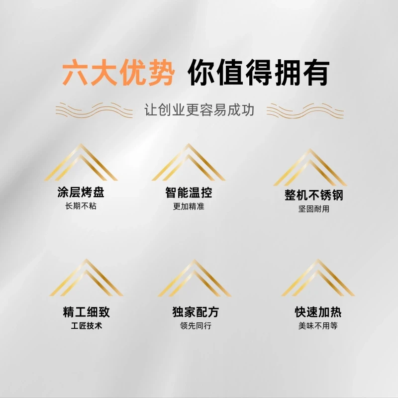 华夫饼机
